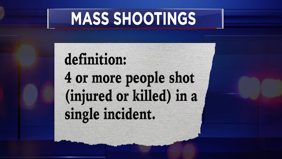 mass shooting definition