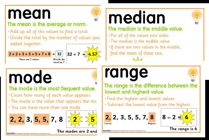 mean math definition