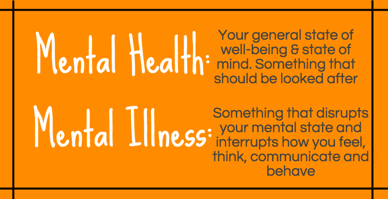 mental health definition