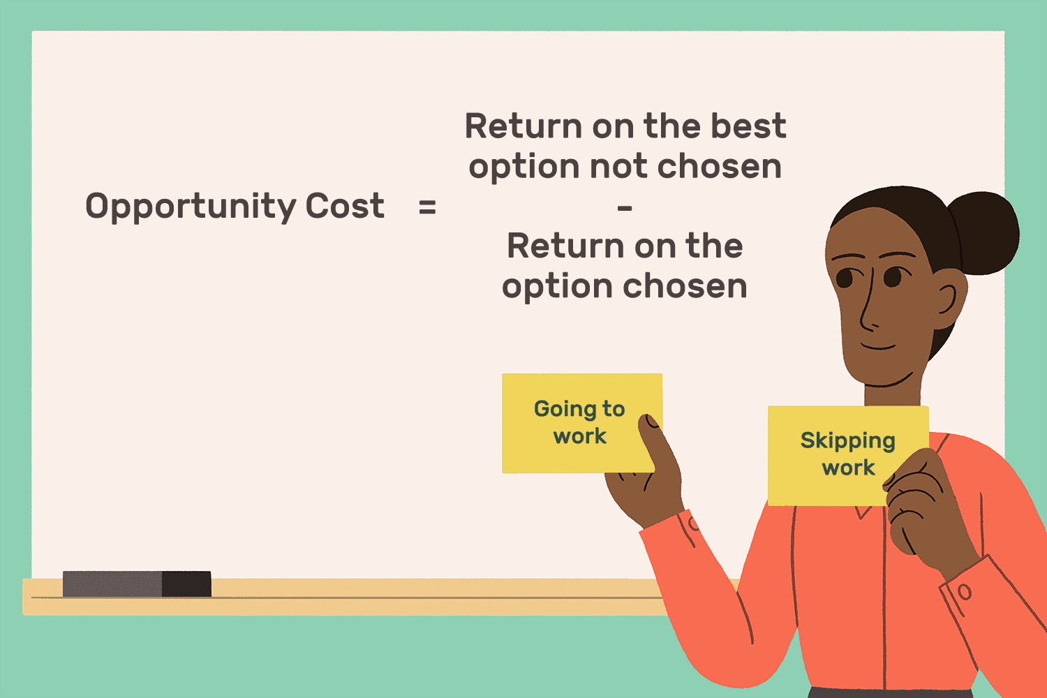 opportunity cost definition