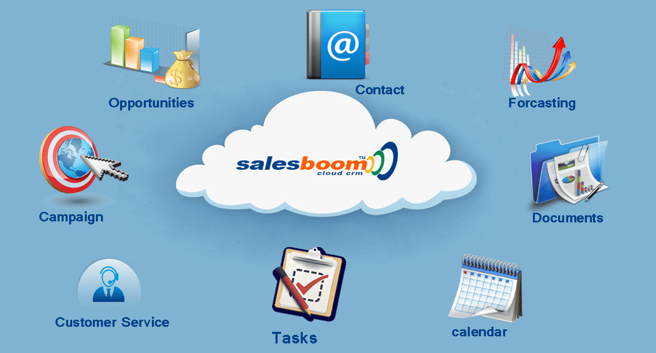 salesboom crm