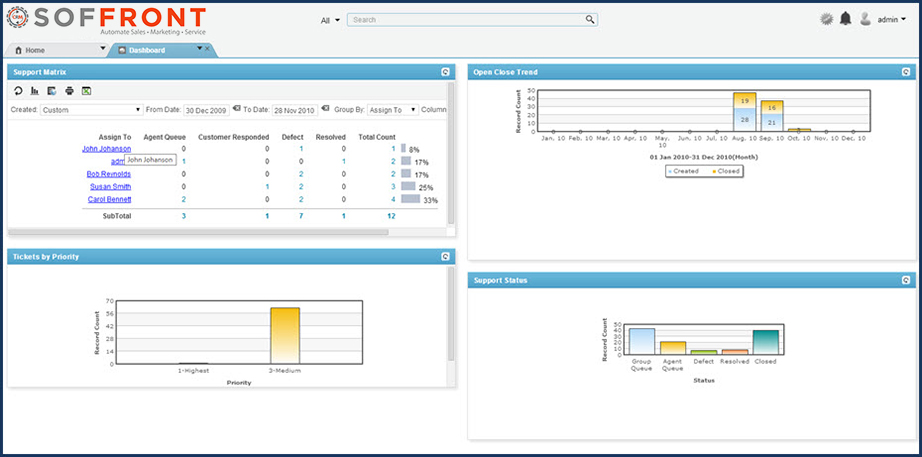 soffront crm