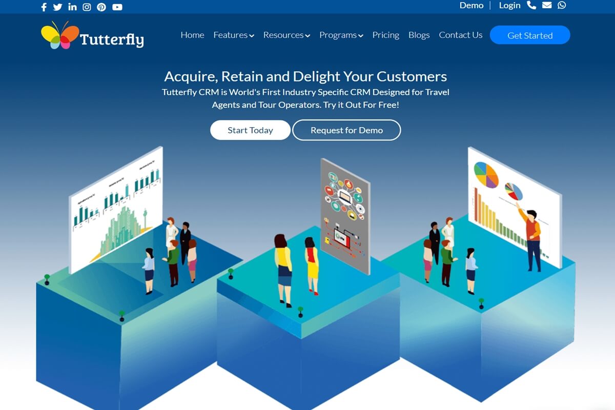 tutterfly crm