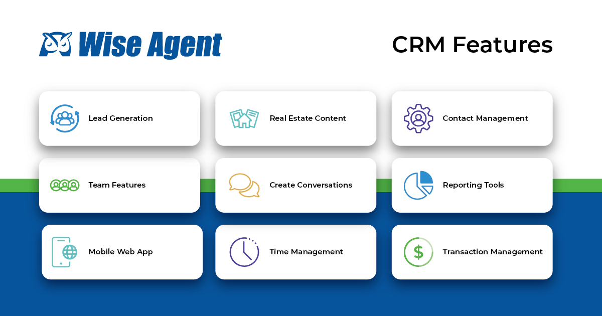 wise agent crm features